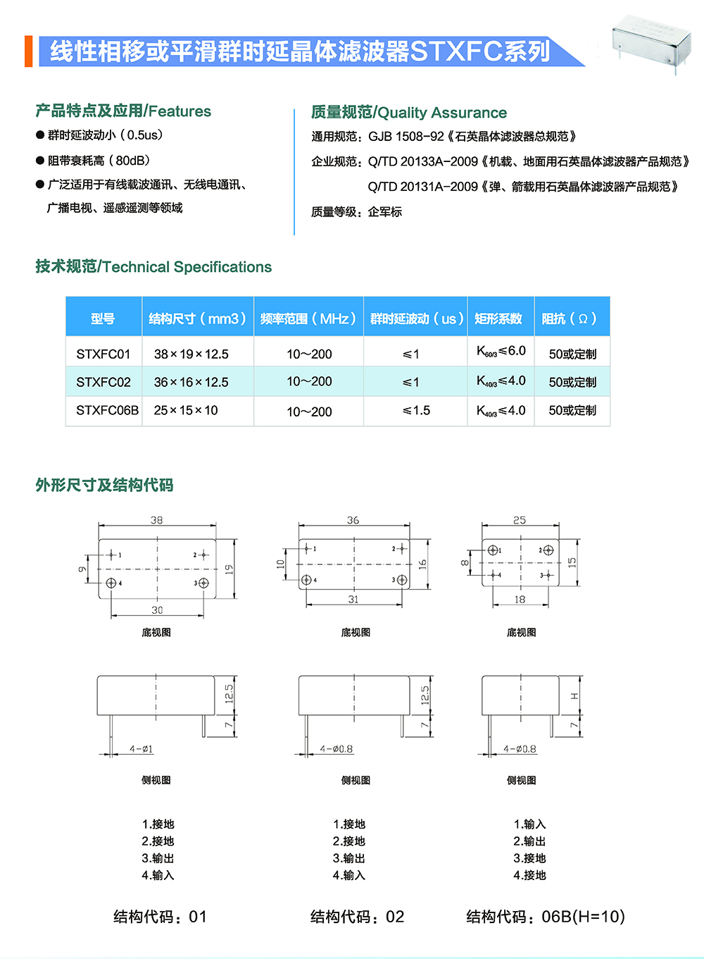 频率器件 单页_页面_101.jpg